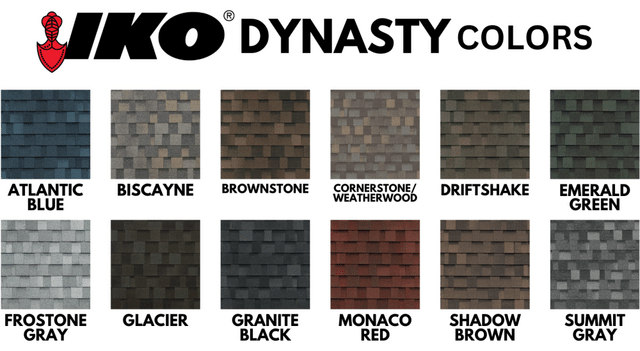 Dynasty Collection Colors